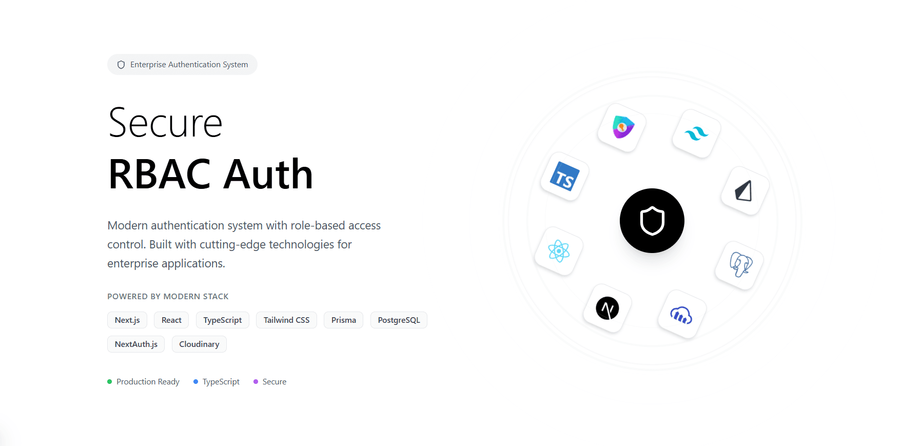 RBAC Auth Dashboard